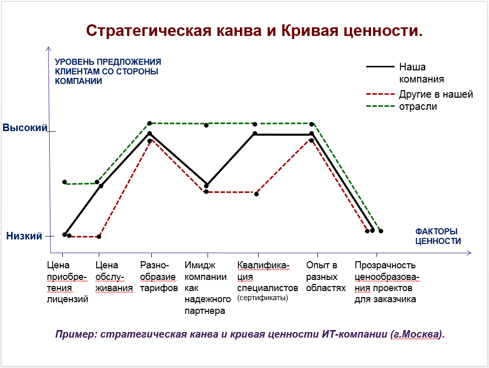 �������������� ����� ��� ���� � ��������� � ������������ ������.png